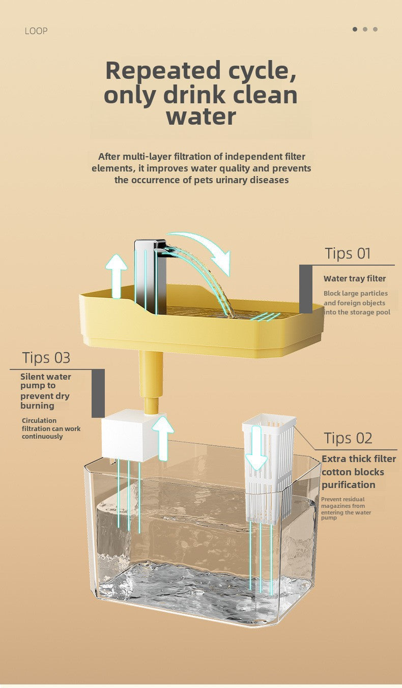 Pet Water Dispenser, Cat Flowing Water Dispenser, Silent Large-Capacity Dog Circulating Automatic Plastic Water Feeder Wholesale
